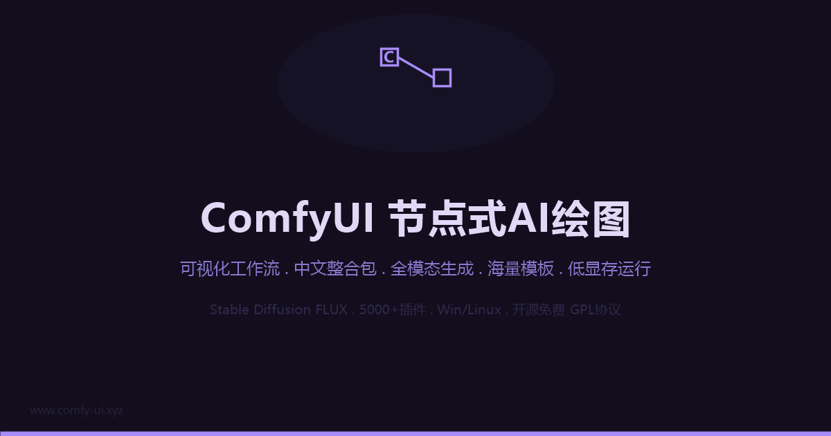ComfyUI节点式AI绘图工作流界面截图预览